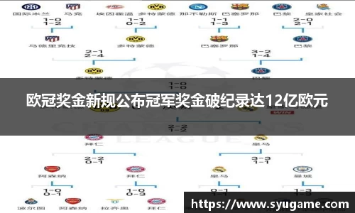 欧冠奖金新规公布冠军奖金破纪录达12亿欧元