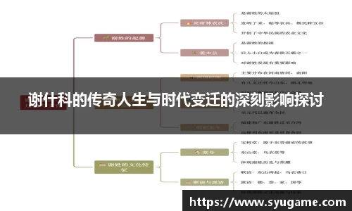 优游国际ub8
